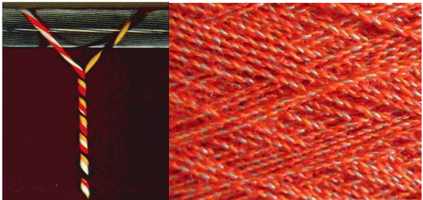 AB yarn