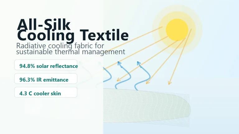silknt hero cooling textile