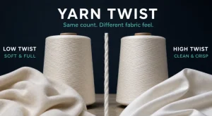 Yarn twist comparison showing soft low-twist cotton and crisp high-twist cotton fabric