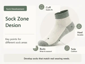ock-zone-design-guide-en